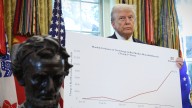 Trump picks conservative BLS critic to lead BLS