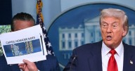 Donald Trump ridiculed after embarrassing slip up during Putin meeting announcement