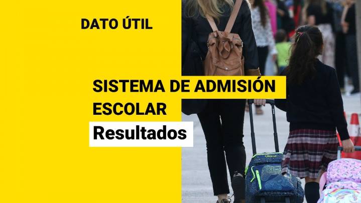 Último día para postular al SAE: Esta es la fecha en que sabrás en qué colegio quedó tu hijo