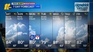 Fall feel continues across Central NC