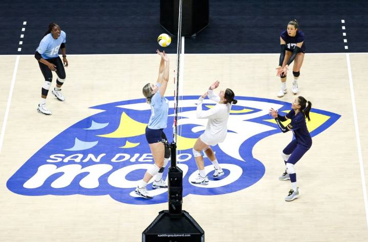 San Diego Mojo to play in new-look league starting next season
