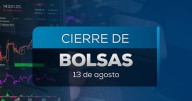 Bolsa Mexicana cierra a la baja este miércoles; peso mexicano se deprecia ante el dólar