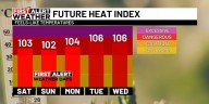 First Alert Weather Day: Dangerous heat index levels through next Tuesday