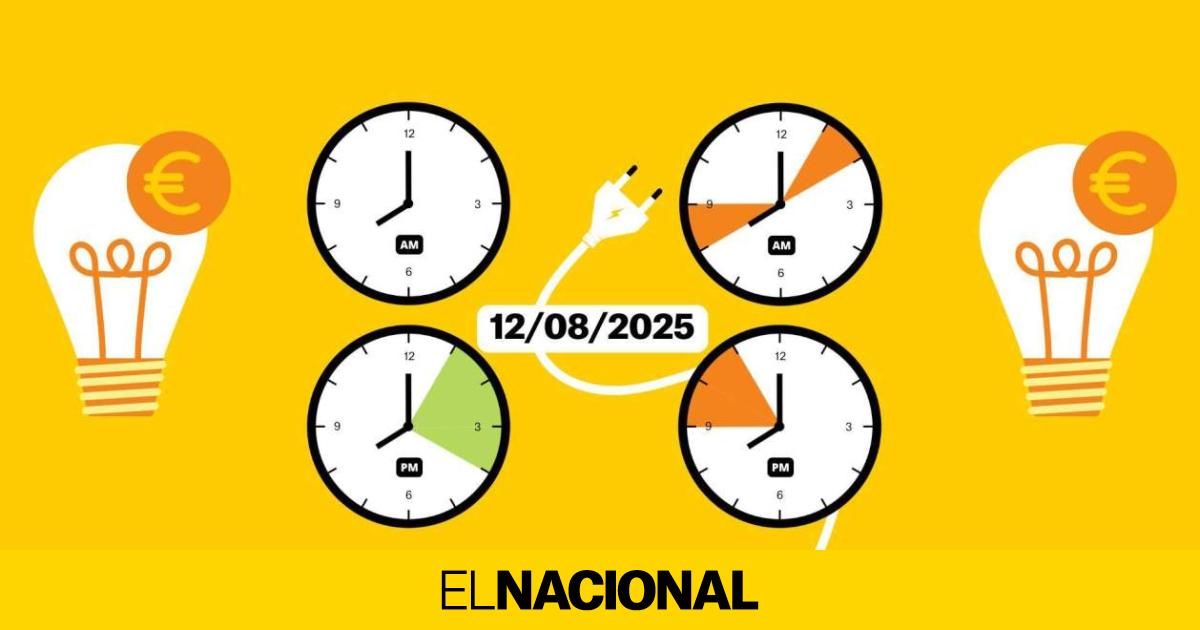 Precio de la luz hoy, 12 de agosto de 2025, por horas: ¿cuándo es más barato poner la lavadora?