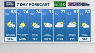 Weather: Your Maine forecast, updated daily