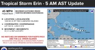 Tormenta Erin puede ser huracán el jueves mientras sigue alejándose de Puerto Rico
