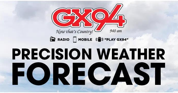 GX94 Precision Weather Forecast – Afternoon August 31, 2025