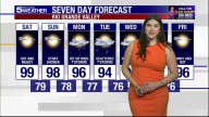Saturday, Aug. 30, 2025: Hot and muggy,...
