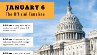 Official Timeline Of Events On January 6th