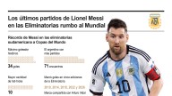 [Infografía] Messi jugará ante Venezuela su último partido como local en eliminatorias mundialistas
