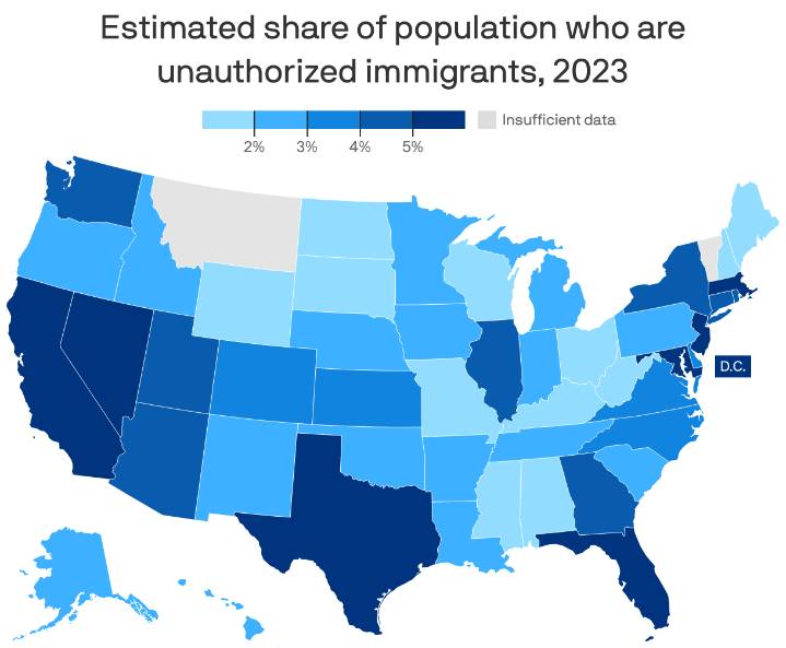 6 states lead U.S. with most unauthorized immigrants, new Pew study finds
