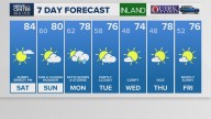 Weather: Your Maine forecast, updated daily