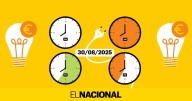 Precio de la luz hoy, 30 de agosto de 2025, por horas: ¿cuándo es más barato poner la lavadora?