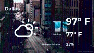 Dallas: el tiempo para hoy miércoles 27 de agosto