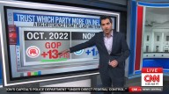 'Into the gutter': Expert says Trump's latest poll numbers spell 'abject disaster' for GOP