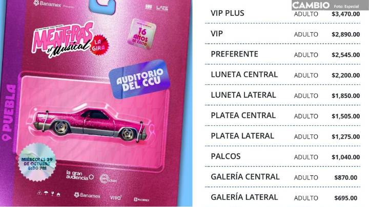 Prepárate para cantar a todo pulmón: Mentiras el Musical llega a Puebla con Mariana Treviño