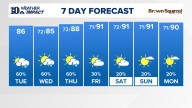 East Tennessee Weather Forecast from WBIR Channel 10