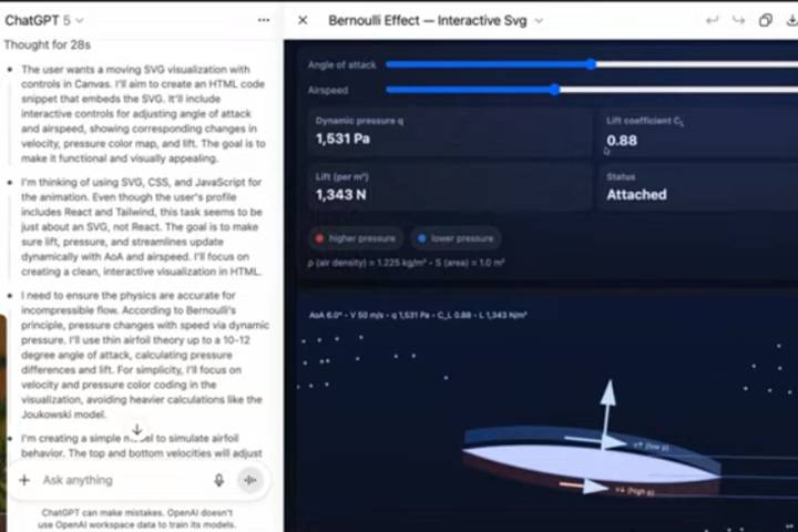 OpenAI lanza su modelo de inteligencia artificial GPT-5 y estas son sus funcionalidades
