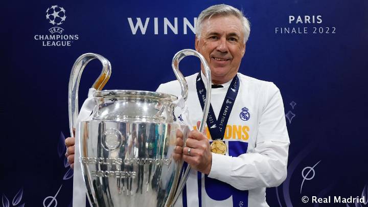 Champions League: per le italiane incroci da brividi e trasferte insidiose