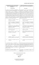 Convocatoria Costa Palmas Residences I