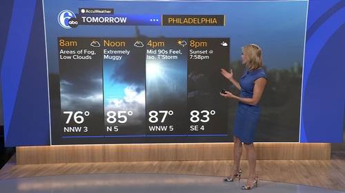 AccuWeather forecast for Philadelphia, Pennsylvania, New Jersey and Delaware