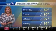 Very warm, breezy Thursday afternoon for Omaha area