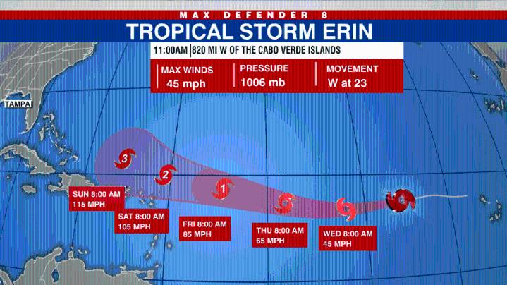 Tropical Storm Erin expected to become a hurricane this week: NHC