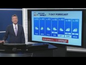 Nicer weather pattern this week