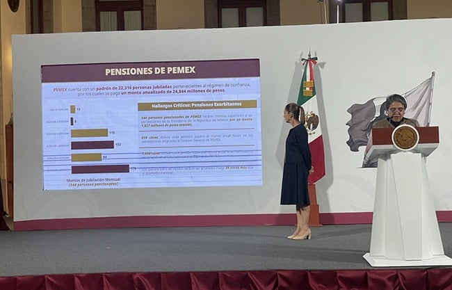 Pensiones de oro: Detectan jubilaciones de hasta un mdp en Pemex y la extinta Luz y Fuerza del Centro