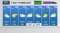 Weather: Your Maine forecast, updated daily