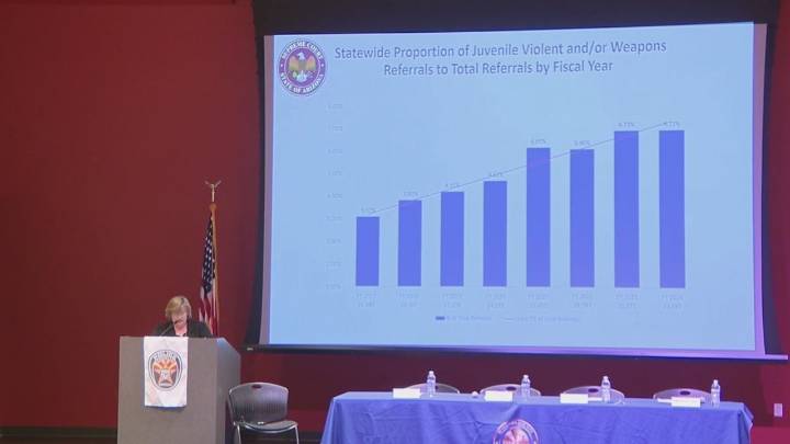 From parents to police, Gilbert forum addresses teen violence and prevention