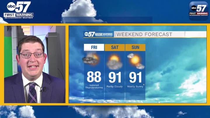 Stray storm possible Friday, but we're staying hot and humid