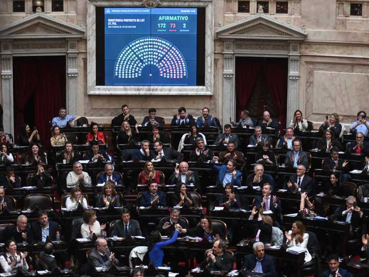 Por qué los diputados buscan cambiar el huso horario: educación, la crisis de energía y el antecedente de Mendoza