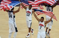 Heat Urged to Sign Russell Westbrook in Free Agent Move