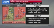 StormTrack 3: Heat/humidity on the rise, low