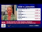 Fed easing is the fundamental support for small caps, says Charles Schwab's Liz Ann Sonders
