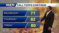 Nice weather lingers the rest of the week