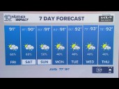 10 Weather: Friday afternoon forecast for Tampa Bay area
