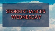 Thunderstorms return to the area on Wednesday