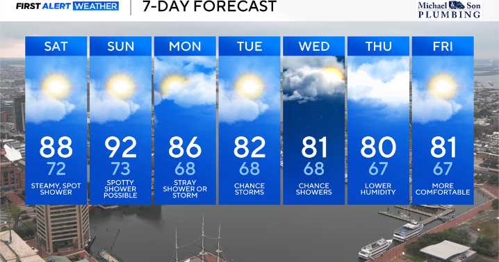 A Soupy Weekend Ahead in Maryland
