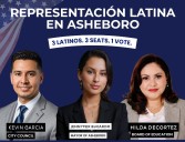 Elecciones en el condado Randolph: seis latinos compiten para distintos cargos