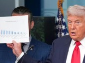Trump to take control of DC police, deploy National Guard amid 'lawlessness' claims