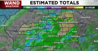 When It Rains, It Pours
