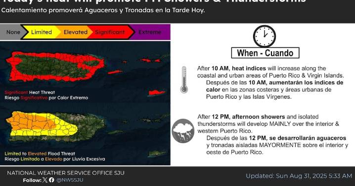 Emiten aviso de calor extremo y anticipan tronadas fuertes este domingo
