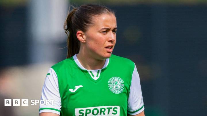 'Inevitable' champions Hibs will be targets