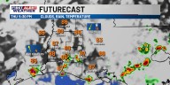 First Alert Forecast: Few afternoon storms today, as we end the work week a little unsettled