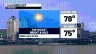A series of warm, yet comfy days ahead
