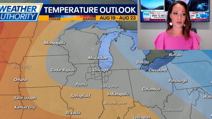 Chicago weather: Heat index values return to the triple digits this weekend