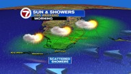 Shine, Showers and Steam this Weekend