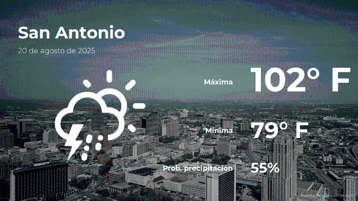 Pronóstico del tiempo en San Antonio, Texas para este miércoles 20 de agosto